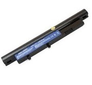 Laptop Repair and When It Cannot Help