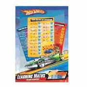 Puzzle approach to scale up your kid’s intelligence