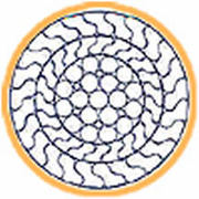 Surface Mining Wire Ropes