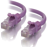 High Quality Cat6 Cables,  Buy Online in Australia