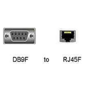 Computer Network Cables at Standard Computers