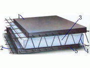 3D panel for any construction and complex architectural shapes