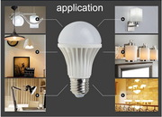 LED bulbs at best wholesale prices 