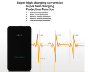 NewNow 12V jump starter battery 8000mAh