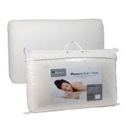 Best Memory Foam Pillow