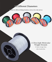 fishing line.... braid